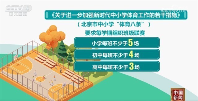 正是这种积